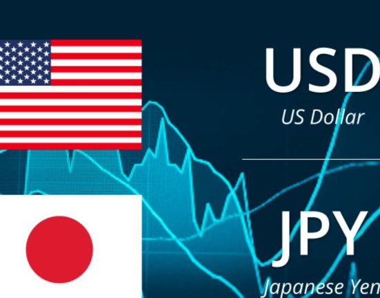 USD/JPY Plummets as U.S. Treasury Rates Slide; Weak Economic Data Adds to Bearish Sentiment