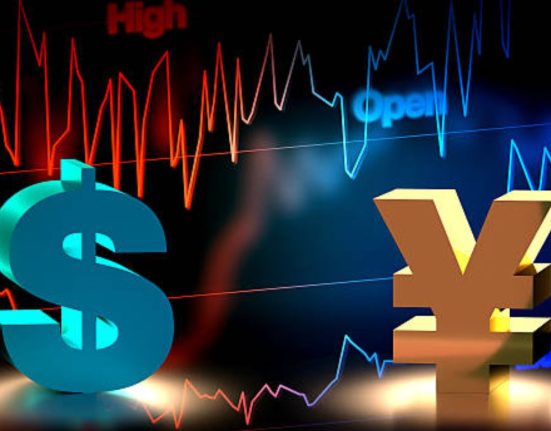 USD/JPY Weekly Chart Testing Key Support Amidst Declining Momentum