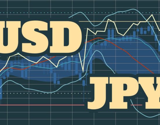 USD/JPY's Uptrend Faces Critical Test as Strong Converged Cap Looms