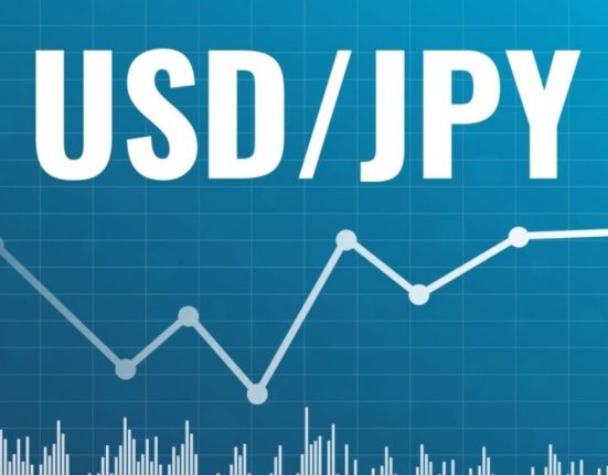 USD/JPY's Uptrend Under Pressure as Converged Cap Looms