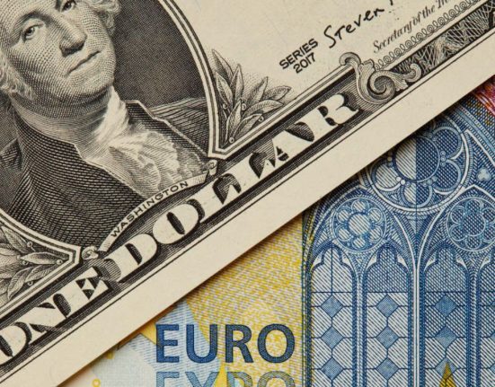 EUR/USD Analysis: Technical Outlook and Potential Price Movements