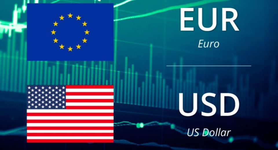EUR/USD Testing Descending Trend Line Amidst Range-bound Trading