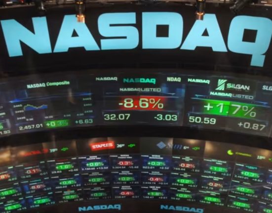 Market Futures Experience Modest Declines: Dow Jones, S&P 500, and Nasdaq 100 Futures Slide