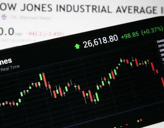 Markets Experience Sharp Decline: Dow Jones, S&P 500, and Nasdaq Post Significant Losses