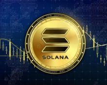 Solana's Price Action Reveals Double Bottom Pattern, Signaling Potential Upward Momentum