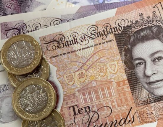 Sterling Dips to $1.2774 Against the Dollar, Reflecting a 0.49% Decline