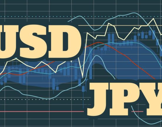 USD/JPY Breaks Key Resistance at 143.50, Signaling Potential Upside Momentum