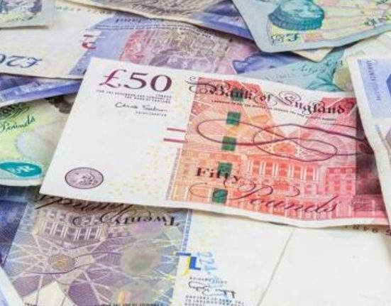 GBP Analysis: Will the Pound Sterling Maintain Its Bearish Momentum?
