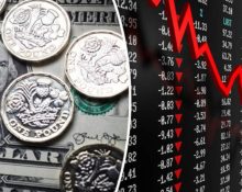 GBP/USD: Vulnerable Labor Market Report Puts Pound Sterling at Risk